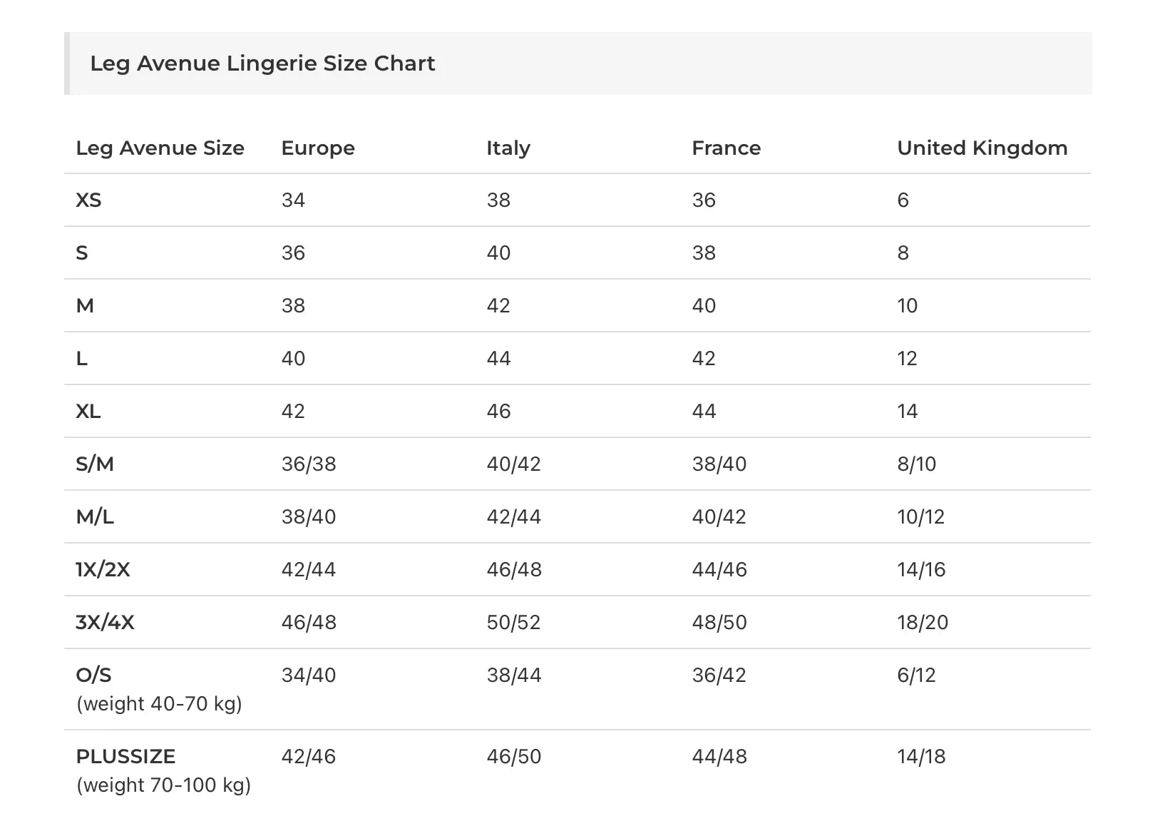 Leg Avenue Dual Strap Halter Dress Plus Size UK 18 to 22